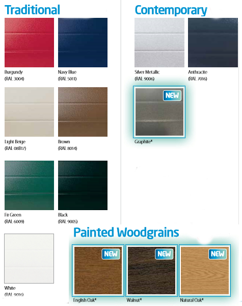 SWS roller door colours