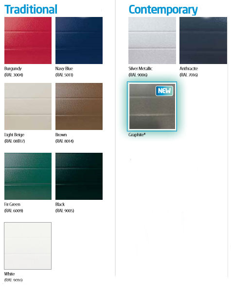 SWS manual roller door colours